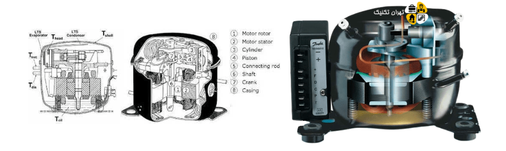 اجزای کمپرسور یخچال